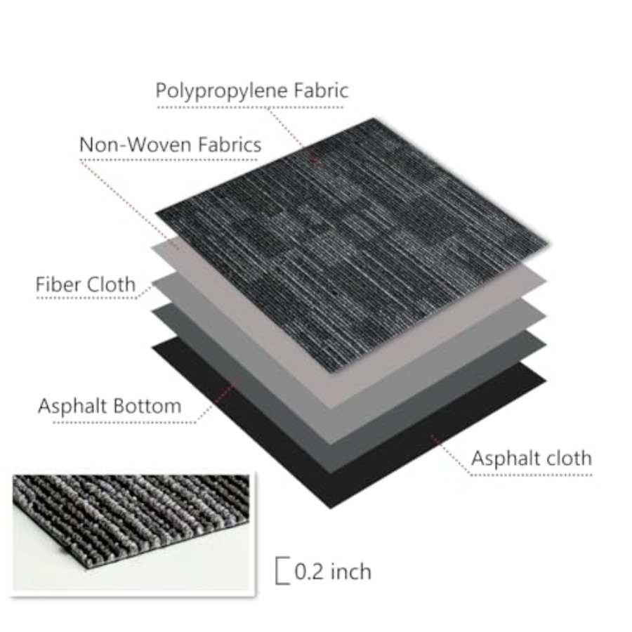 Heavy Duty Commercial Carpet T - Commercial Kitchen Tile Flooring avis et prix