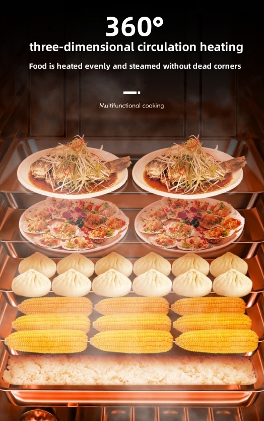 Nutribuller Commercial Kitchen - Commercial Kitchen Equipment Brands avis et prix