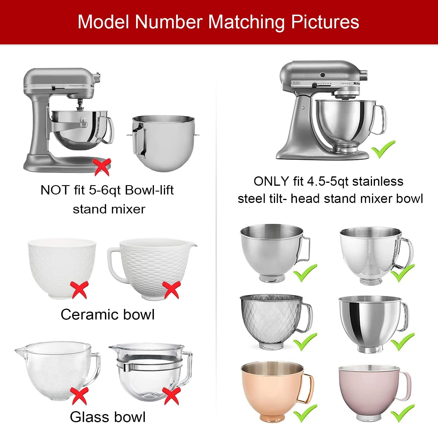 Mixer Bowl Cover for KitchenAi - Commercial Kitchenaid avis et prix