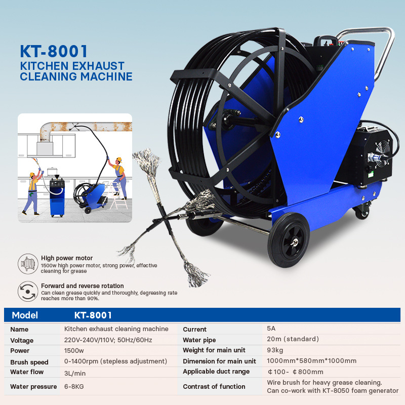 Heavy oil pollution special oi - Commercial Kitchen Exhaust Cleaning avis et prix