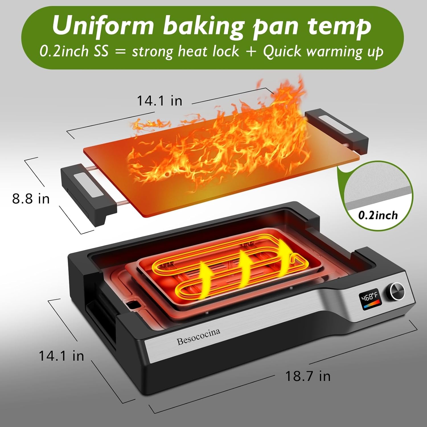 Electric Griddle 536°F Max Tem - Electric Griddle Flat Top avis et prix