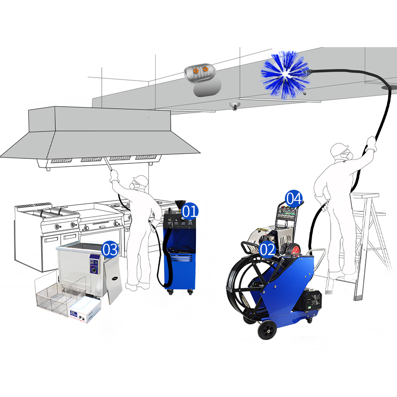 Commercial Restaurant exhaust  - Commercial Kitchen Exhaust Cleaning avis et prix