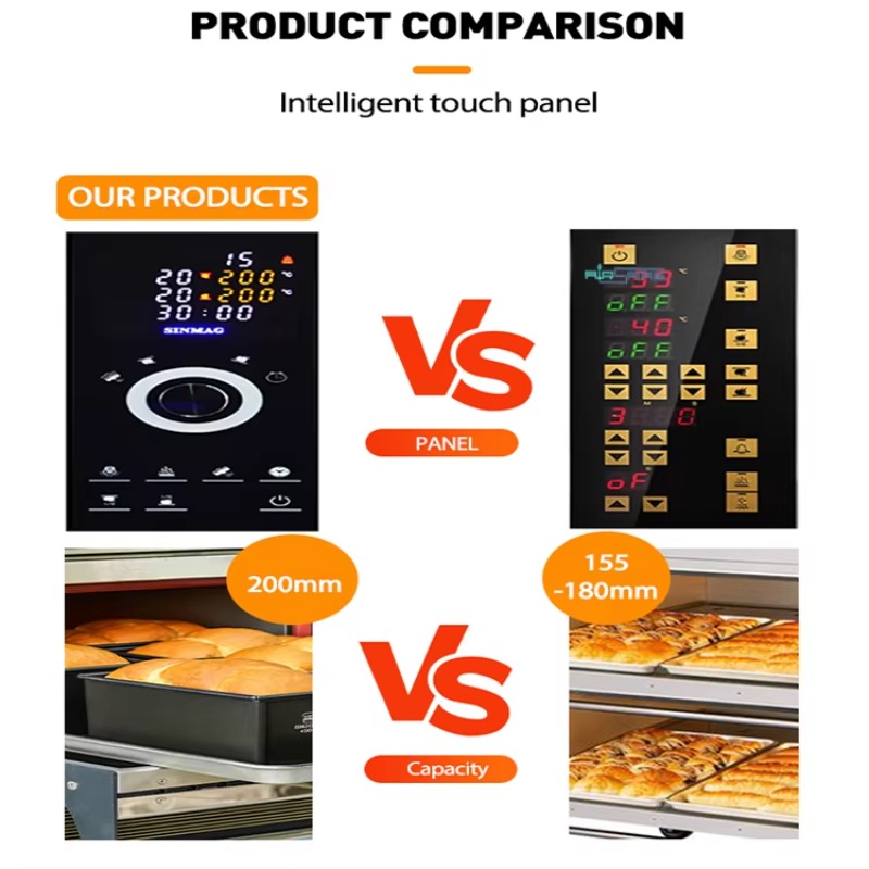 Large Capacity Rotary Baking O - Rotary Bakery Oven avis et prix