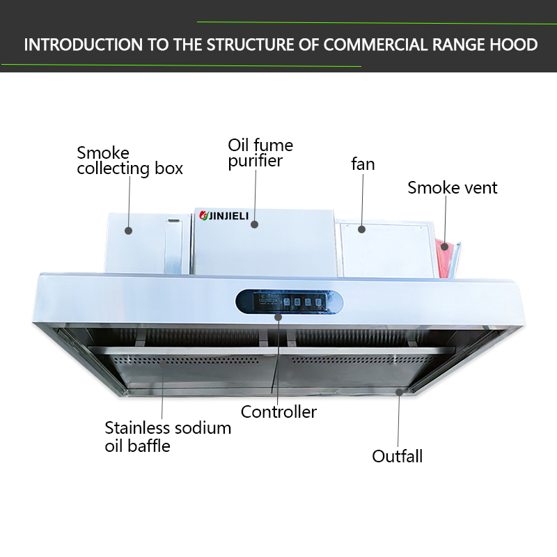 Commercial Stainless Steel Ele - Commercial Kitchen Exhaust Cleaning avis et prix
