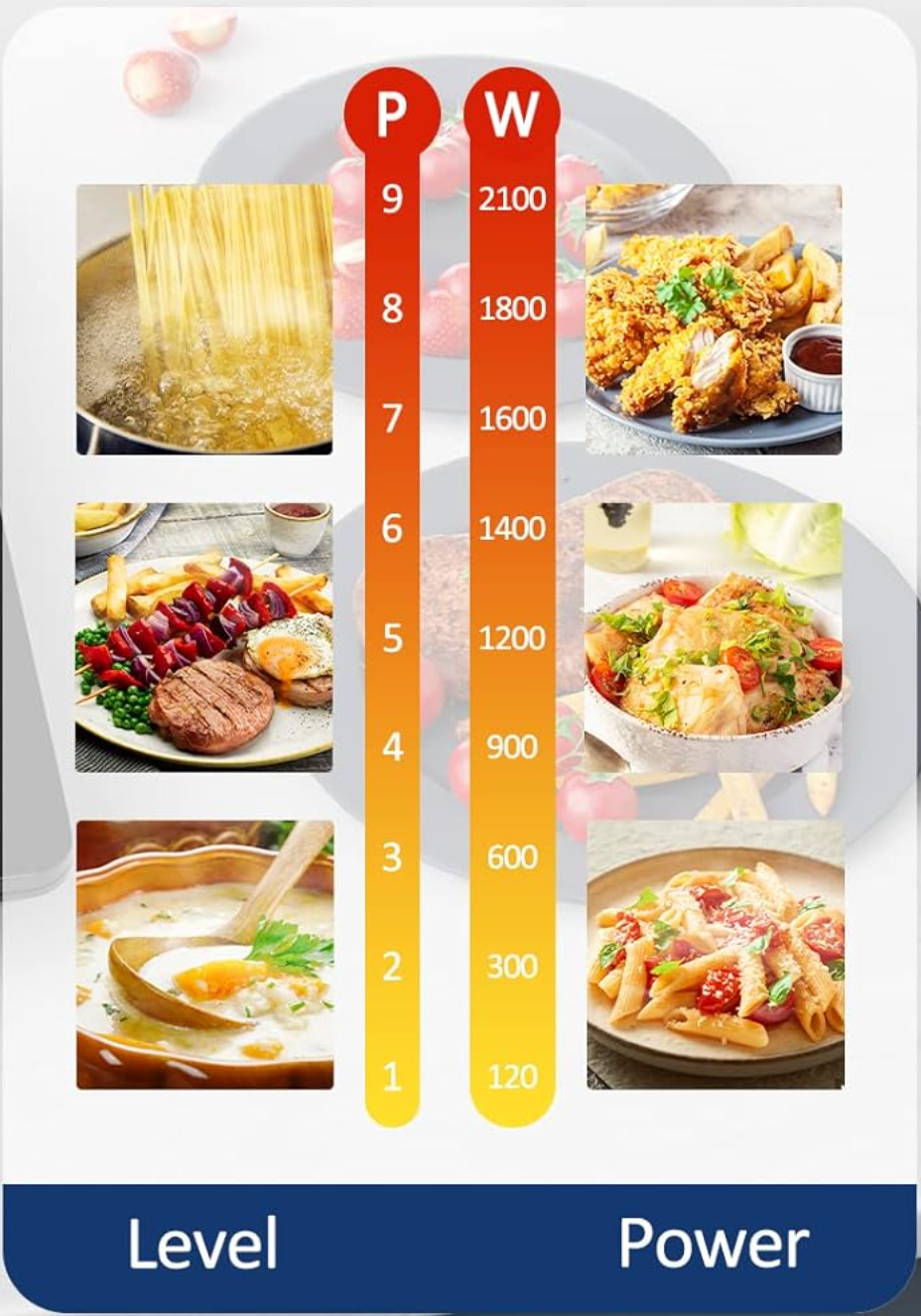 Ultra-thin single stove induct - Commercial Kitchen Manufacturers avis et prix