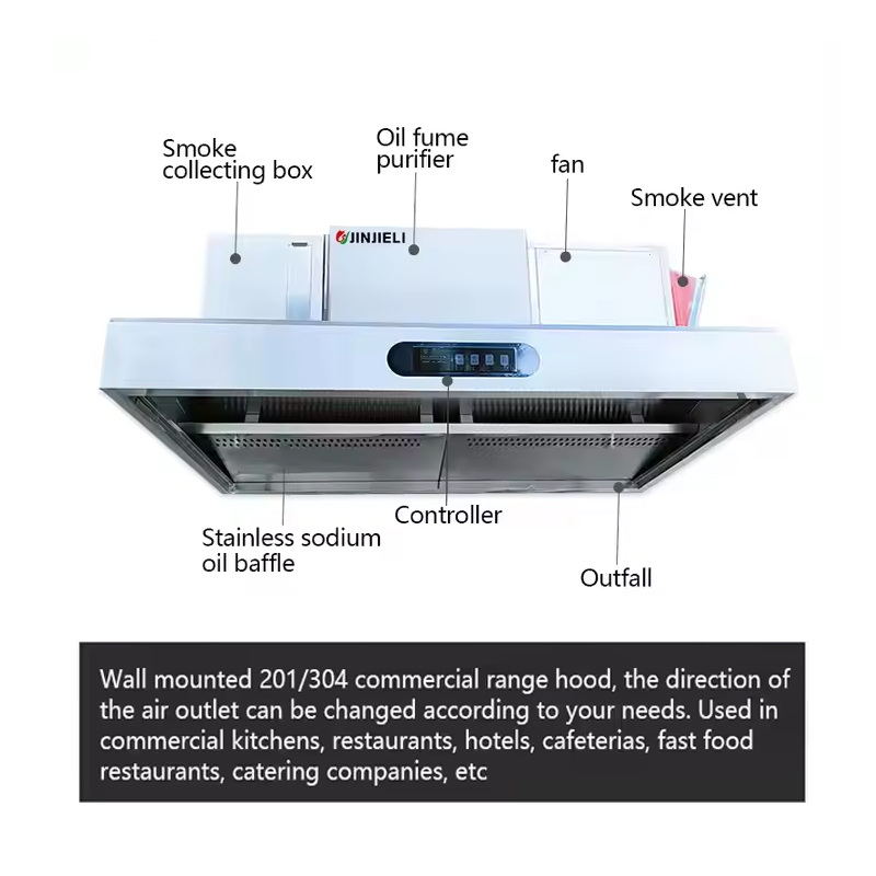 Easy to Clean Commercial Stain - Commercial Kitchen Exhaust Cleaning avis et prix