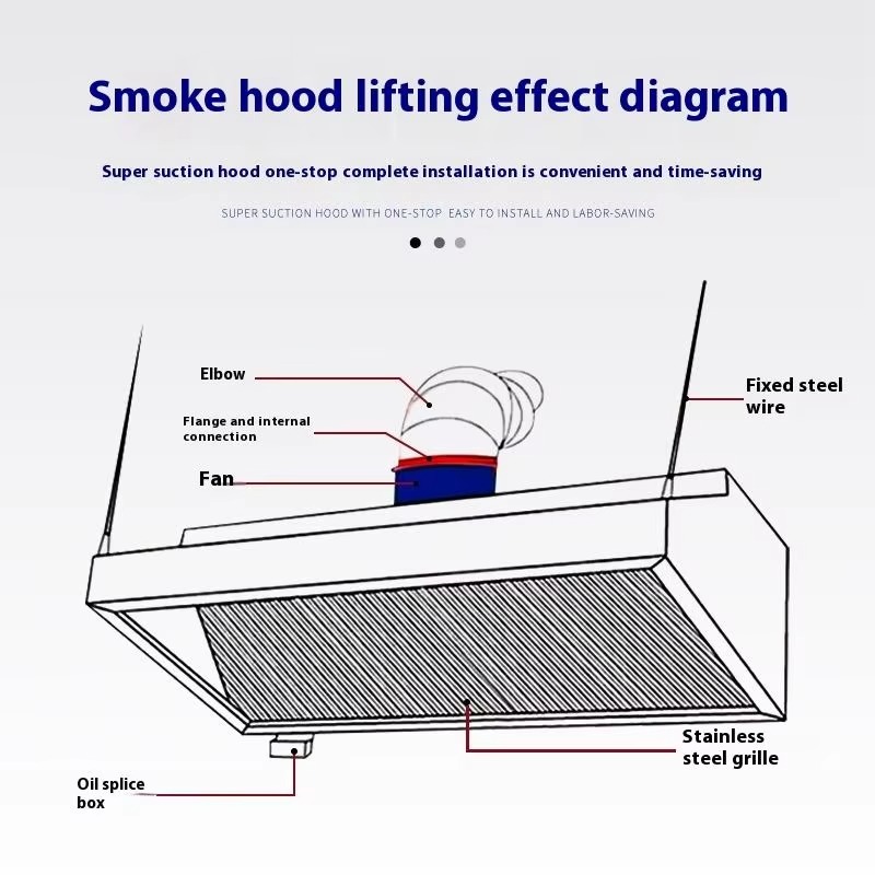 Kitchen Cooker Slim Line Exhau - Commercial Kitchen Exhaust Cleaning avis et prix