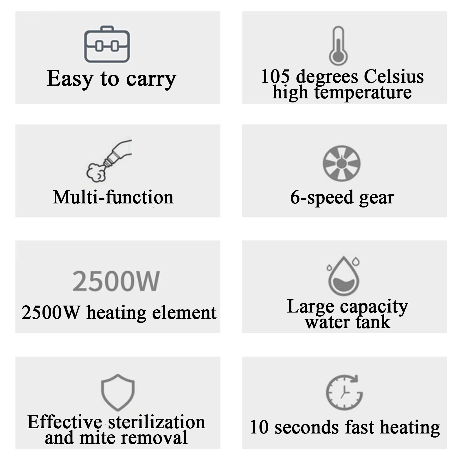 2500W 110V220V High Pressure H - Commercial Kitchen Air Conditioner avis et prix