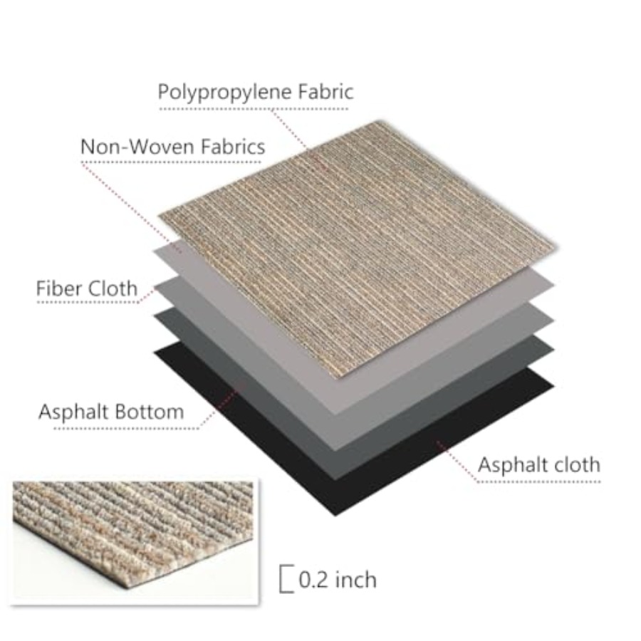 Commercial Carpet Tiles, 24 x  - Commercial Kitchen Tile Flooring avis et prix